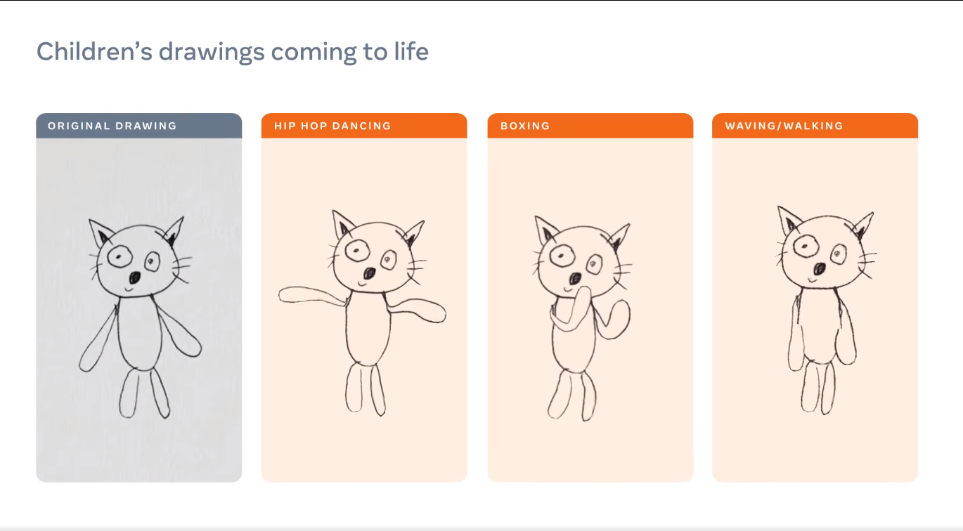 Meta Launches New Tool that Animates Kids’ Character Drawings – Rent-A ...