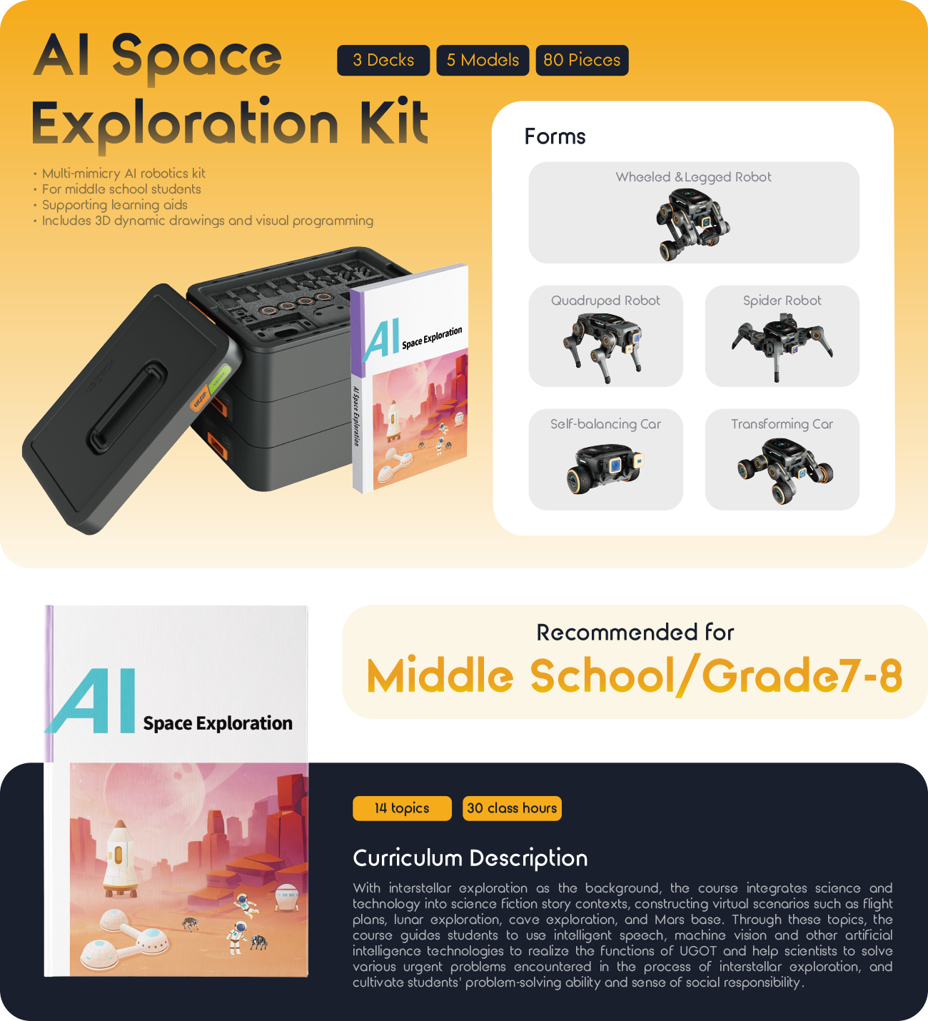 UG02 UGOT Kit-AI Space Exploration Version