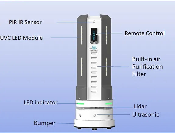 S3C1 UV-C LED Ultraviolet Disinfection Robot
