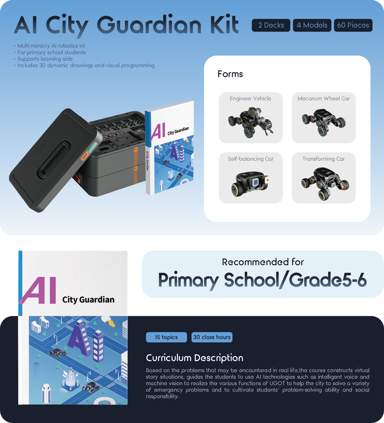 UG01 UGOT Kit-AI City Guardian Version